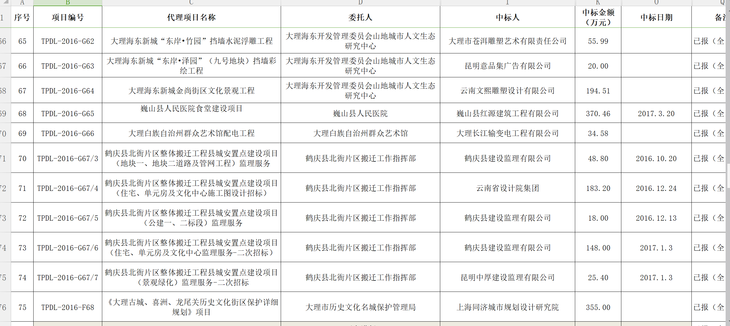 騰普公司2016年工程項目統(tǒng)計表6.png